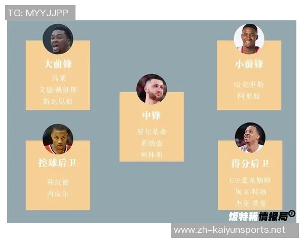 重庆篮球队近期状态深度对比分析及未来发展趋势探讨 重庆篮球队近期状态深度对比分析及未来发展趋势探讨