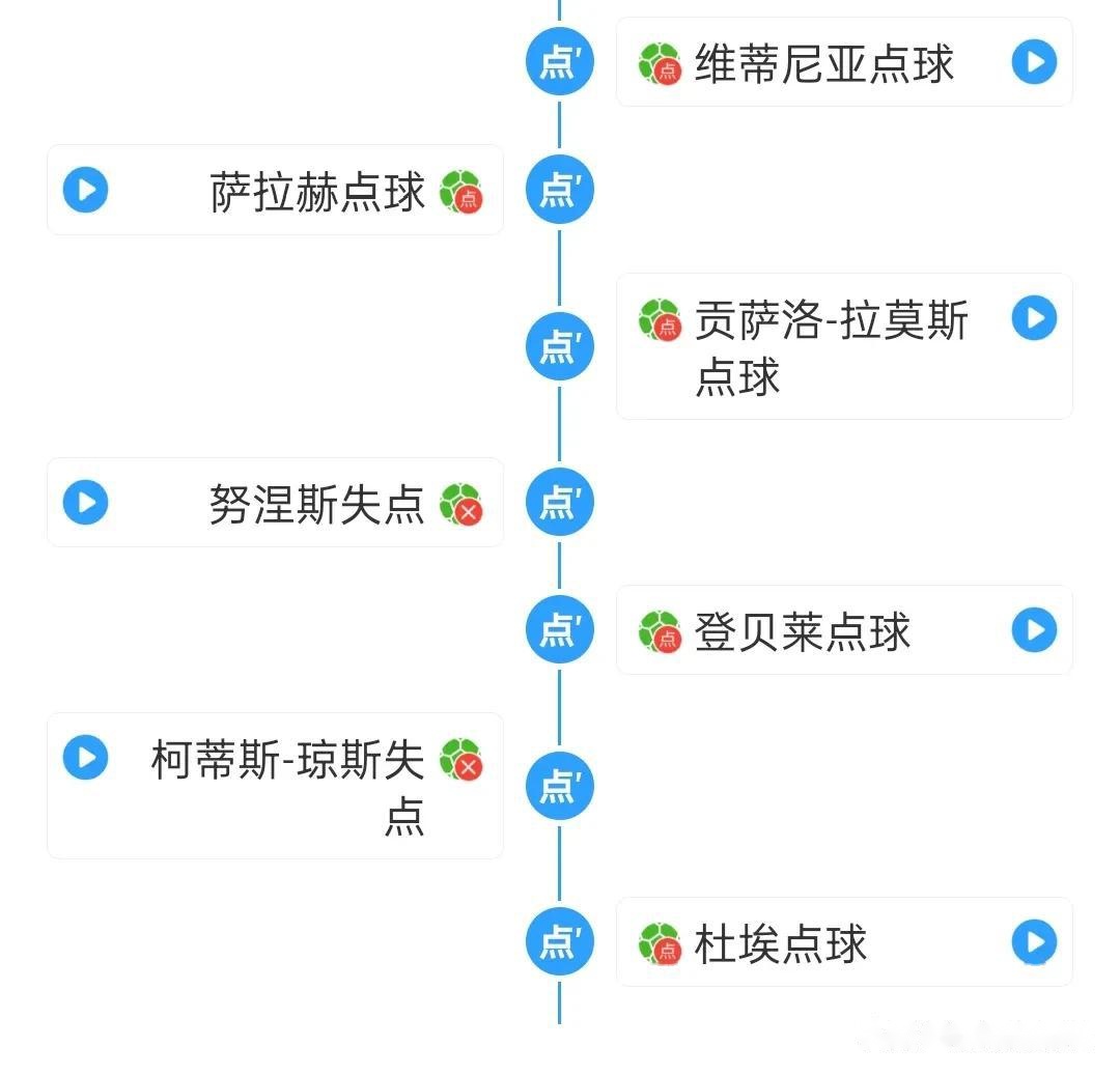 开云体育中国官网-利物浦苦战分钟，点球战力克拜仁晋级的简单介绍