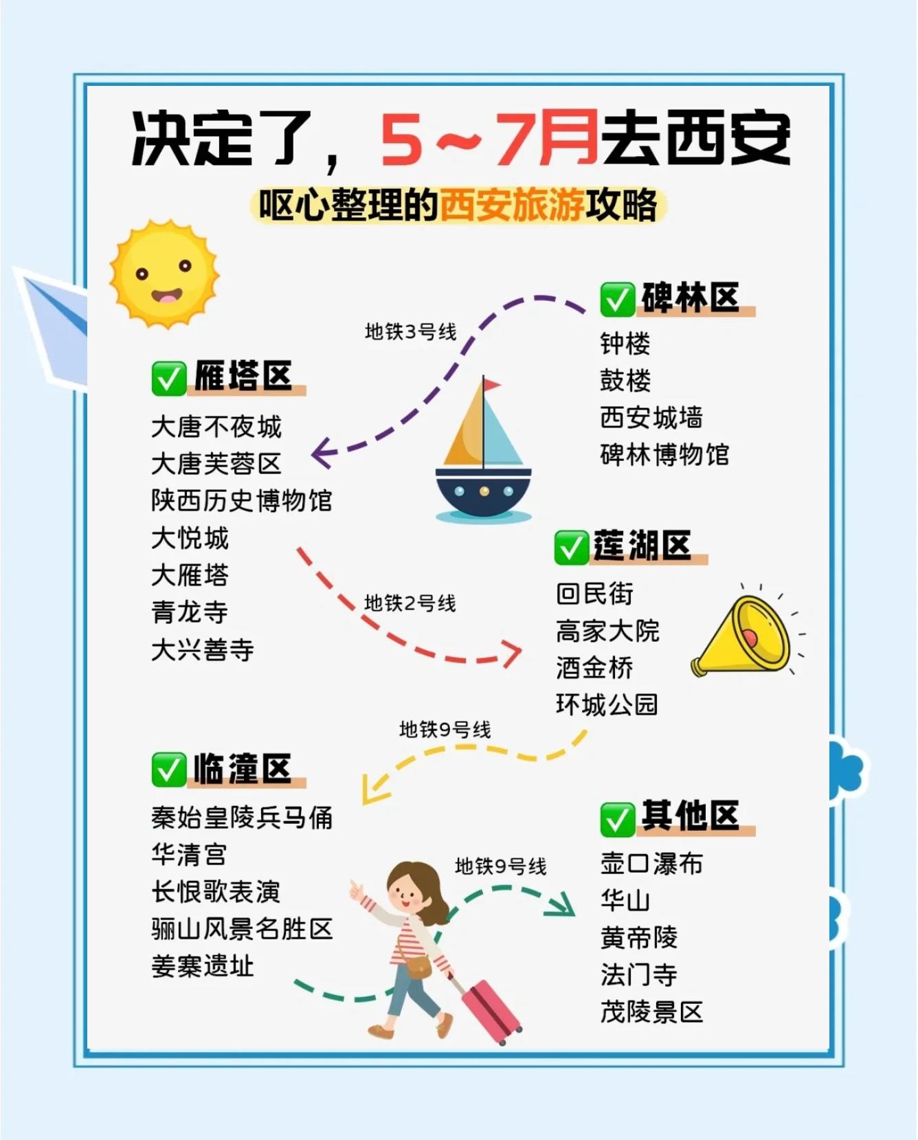 陕西长安竭力抵御，排名暂居中下游位置的简单介绍