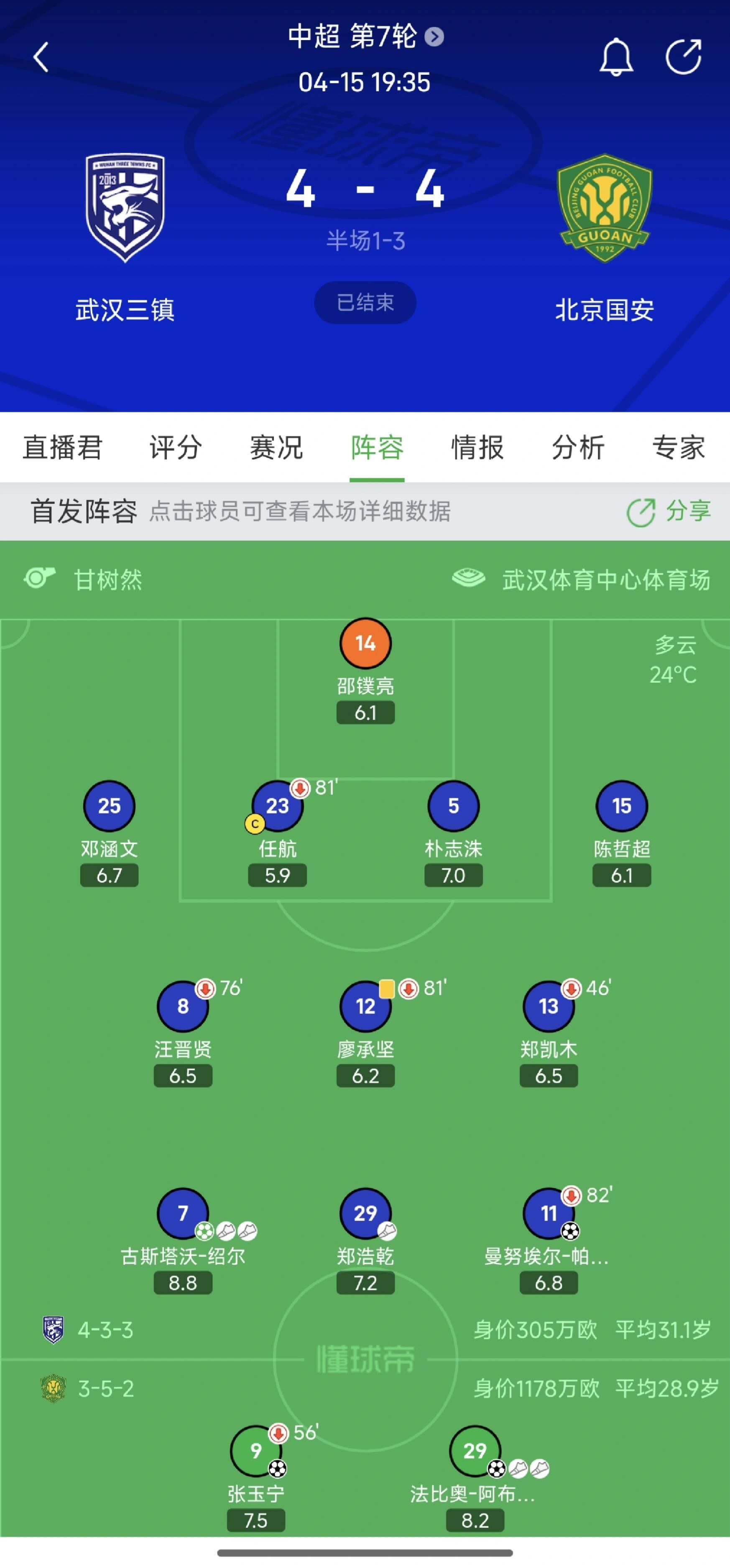 开云体育官方入口-包含辽宁沈阳vs武汉三镇，双方争夺保级关键战的词条