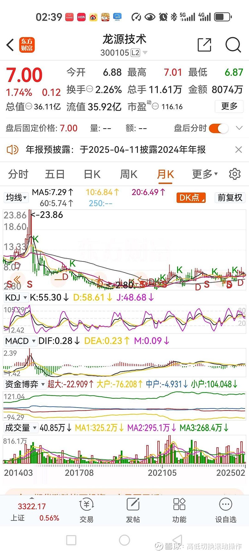关于和局的可能性会影响双方计划的信息