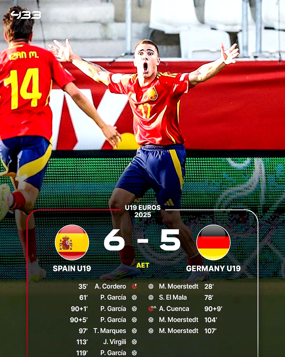 开云体育在线-意大利男篮逆转西班牙，晋级奥运会四强